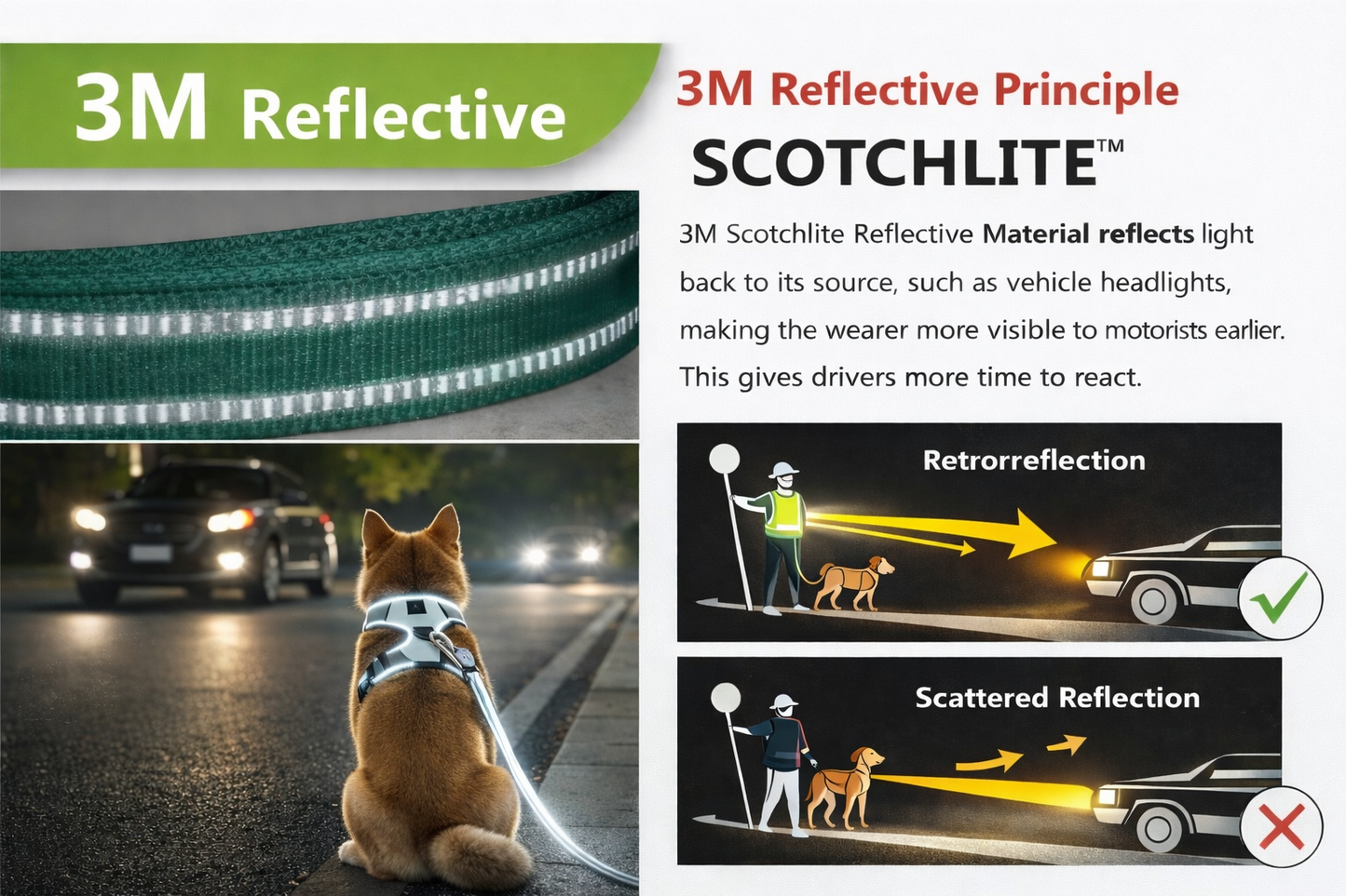 Premium No-Pull dog harness with reflective safety design